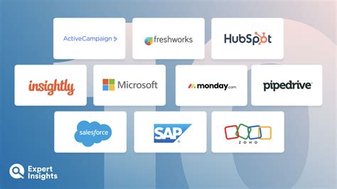 crm software philippines|What is CRM .